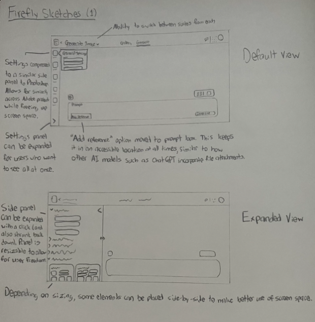 Adobe Firefly interface sketches showing a collapsible settings panel and suite switcher