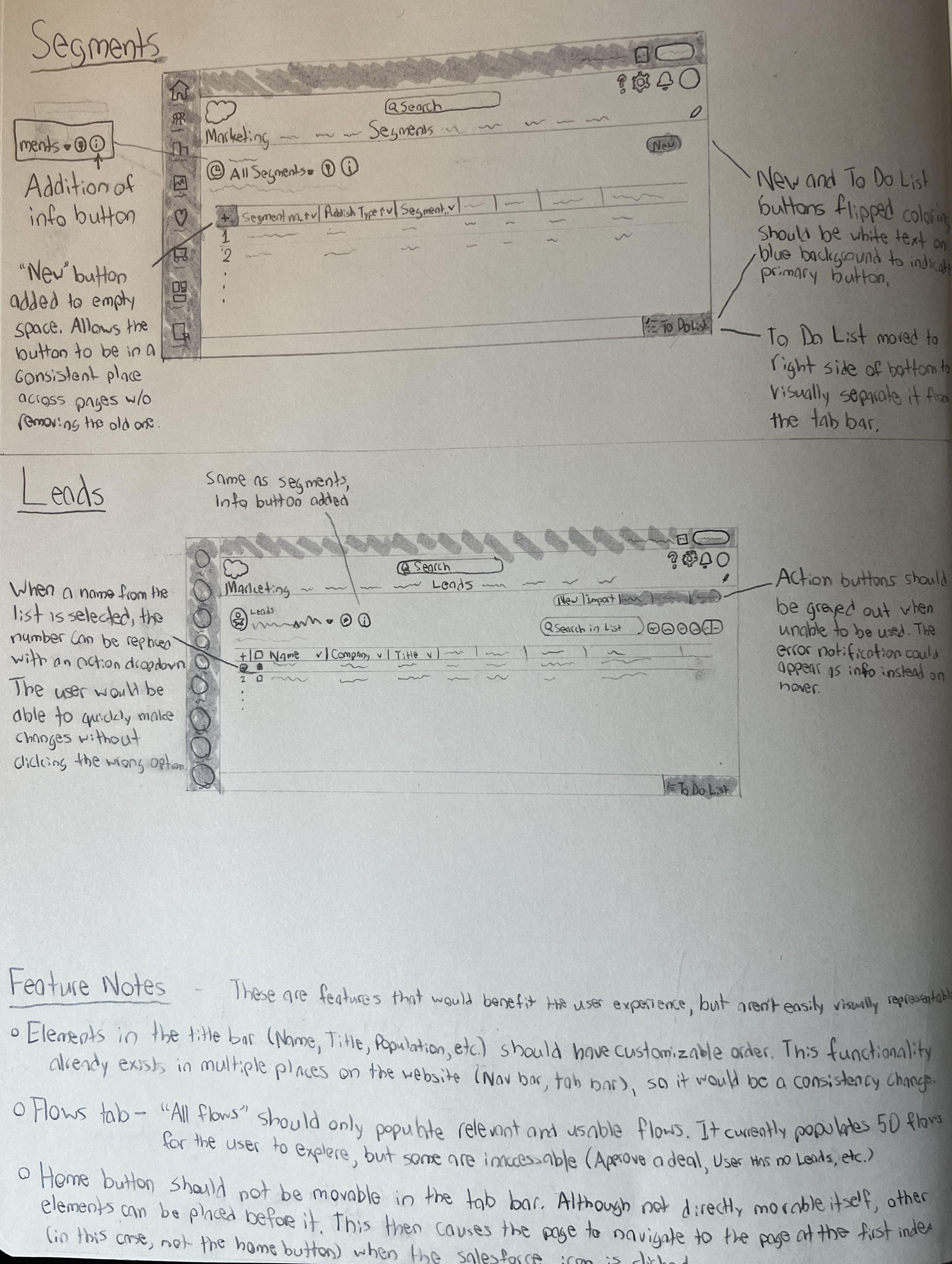 Early sketches of Salesforce Segments and Leads improvements